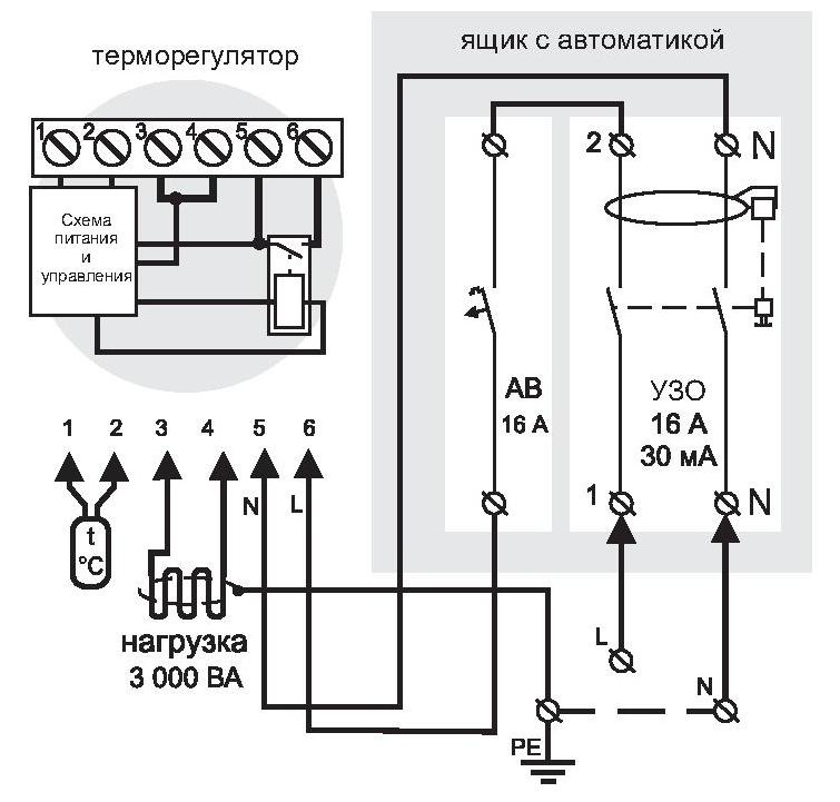 Подключение автоматического выключателя и УЗО к Terneo rtp